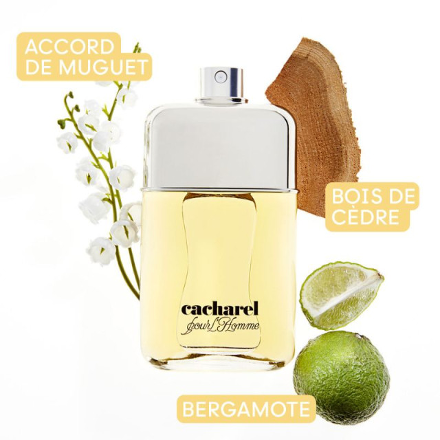 Cacharel pour l'Homme Eau de Toilette de CACHAREL