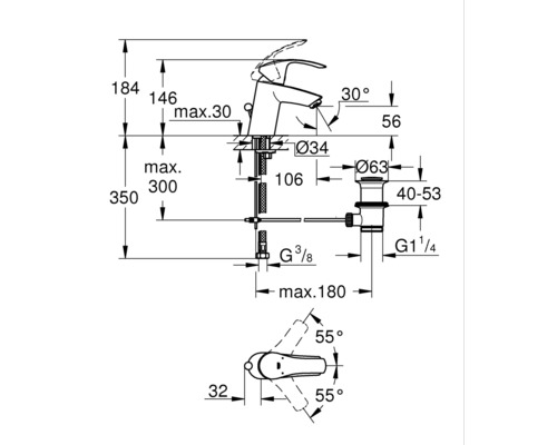 GROHE EUROSMART chromen wastafelmengkraan 33265002