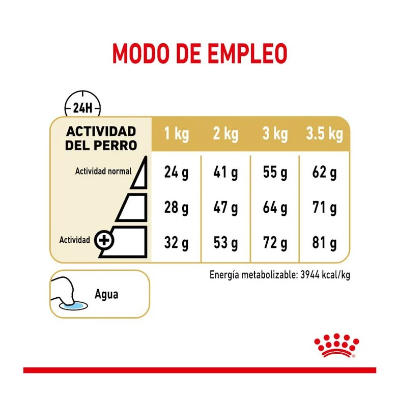 Ração Royal Canin para cães adultos da raça Pomeranian