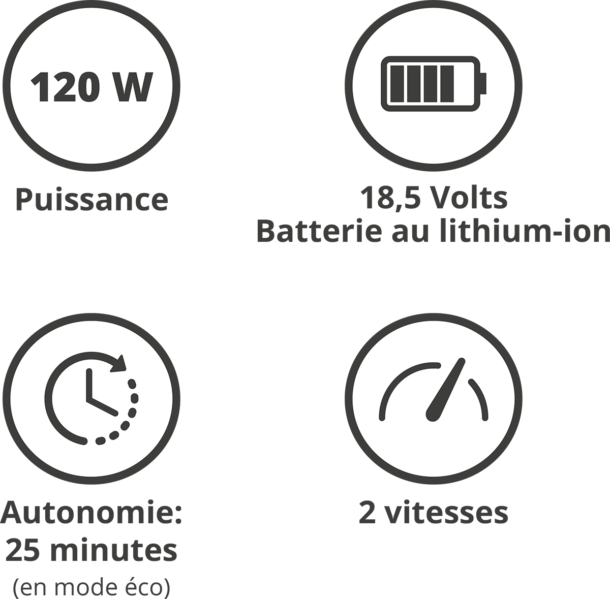 Friac VCS1220 2-in-1 steelstofzuiger met 18.5V