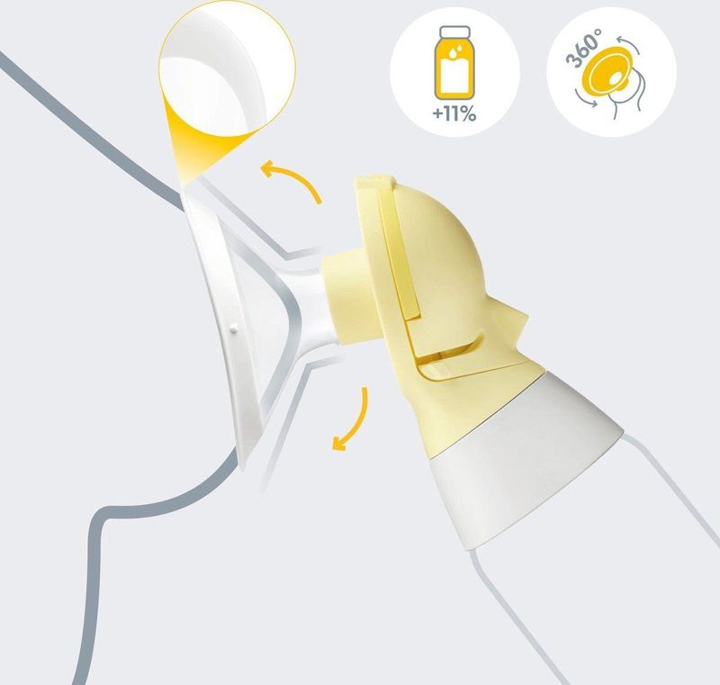 Medela - Swing Maxi Flex - Afkolfset - Dubbel - 2 x 150 ml Fles