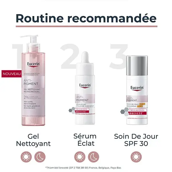 Sérum Anti-Pigmentação e Luminosidade Eucerin 30ml