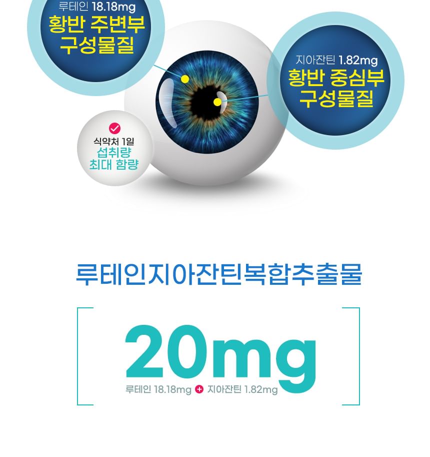 JUNGWONSAM - NutriGarden Ooggezondheid Luteïne Zeaxanthine