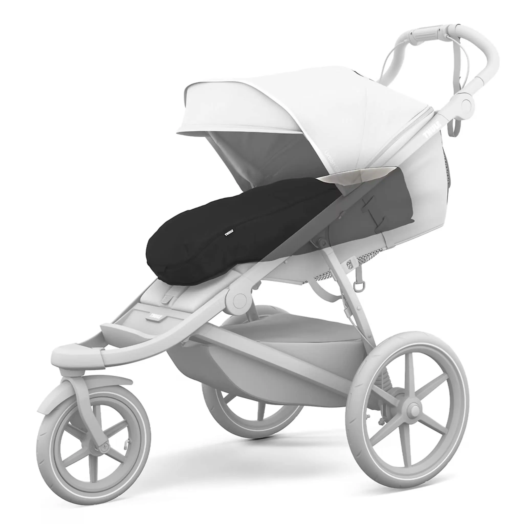 Thule Nid Nouveau-Né pour Poussette Urban Glide  Spring  Shine