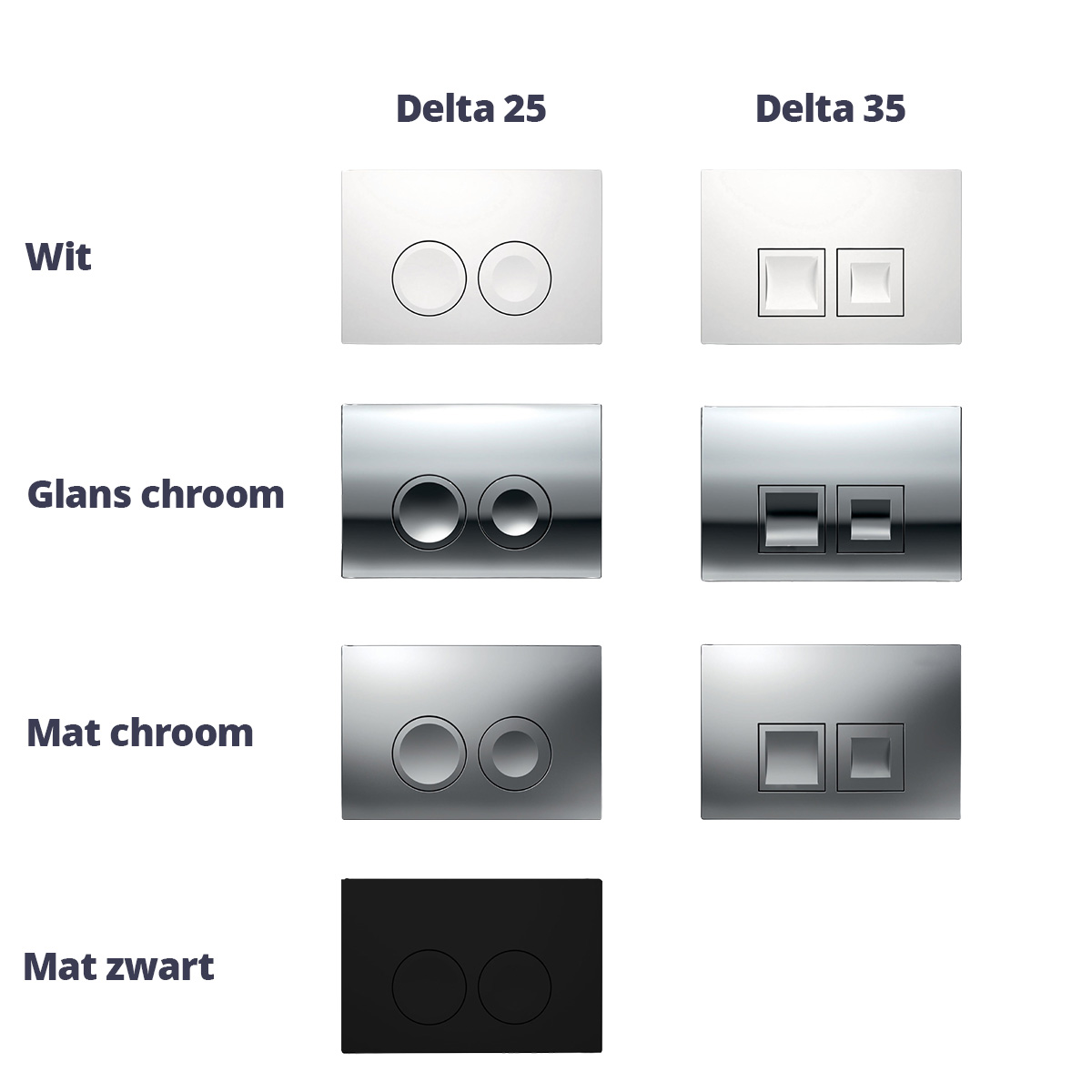 Geberit UP100 toiletset met Saniclear Jama Compact randloos wandcloset incl sofclose zitting, 48cm diep