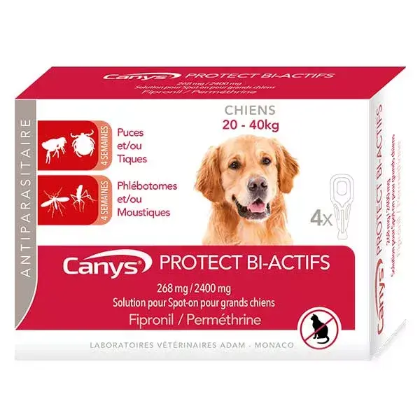 Canys Protec Bi-Ativos 268 mg /2400 mg Solução