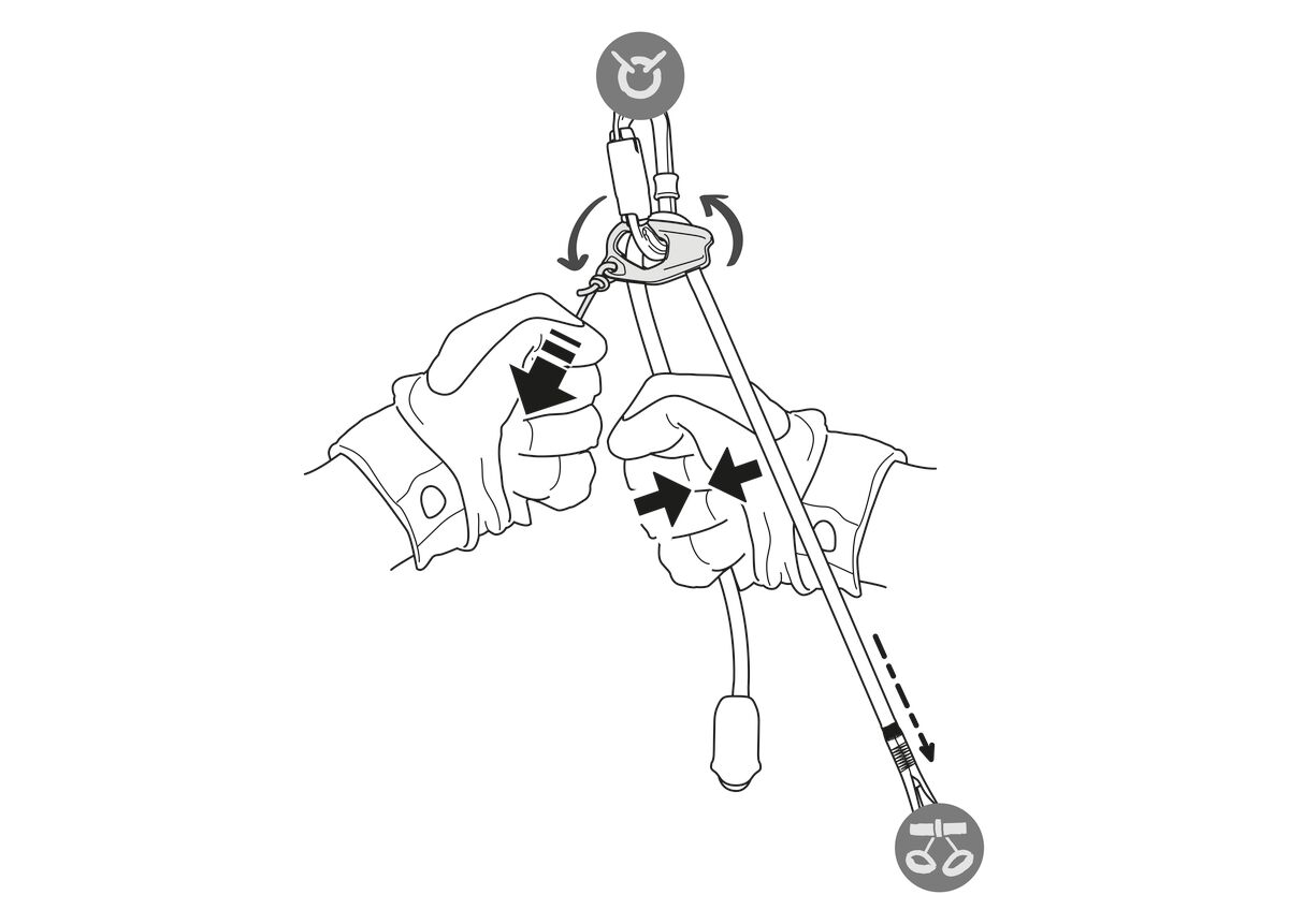 Petzl Connect Adjust