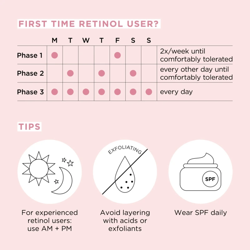 Elizabeth Arden Ceramide Retinol + HPR Capsules 60 Pieces