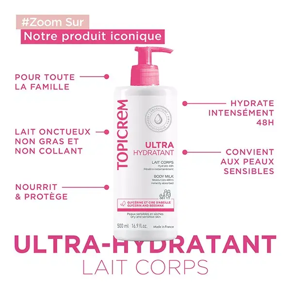Loção Corporal Ultra Hidratante Topicrem, Pacote com 2 x 500ml