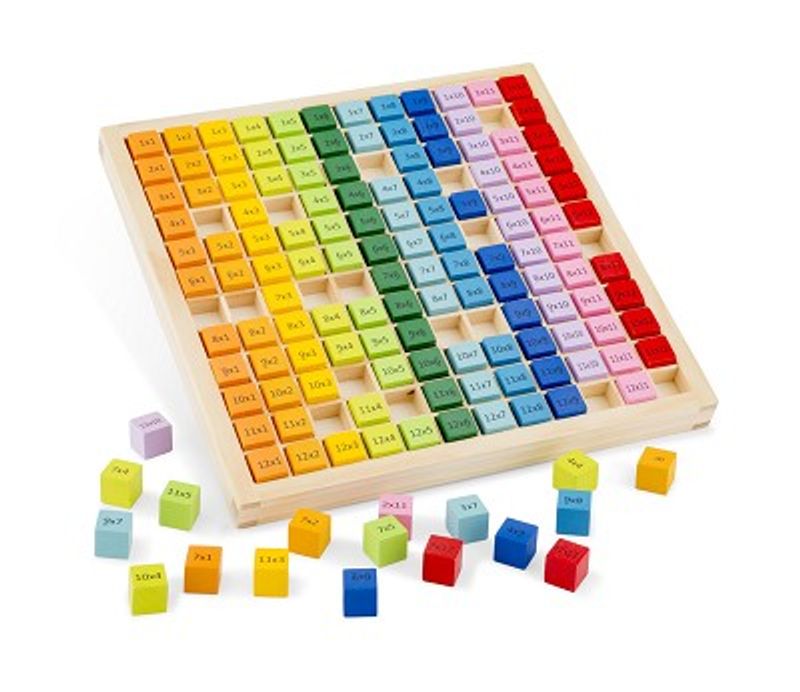 New Classic Toys Multiplikasjonstabell i tre