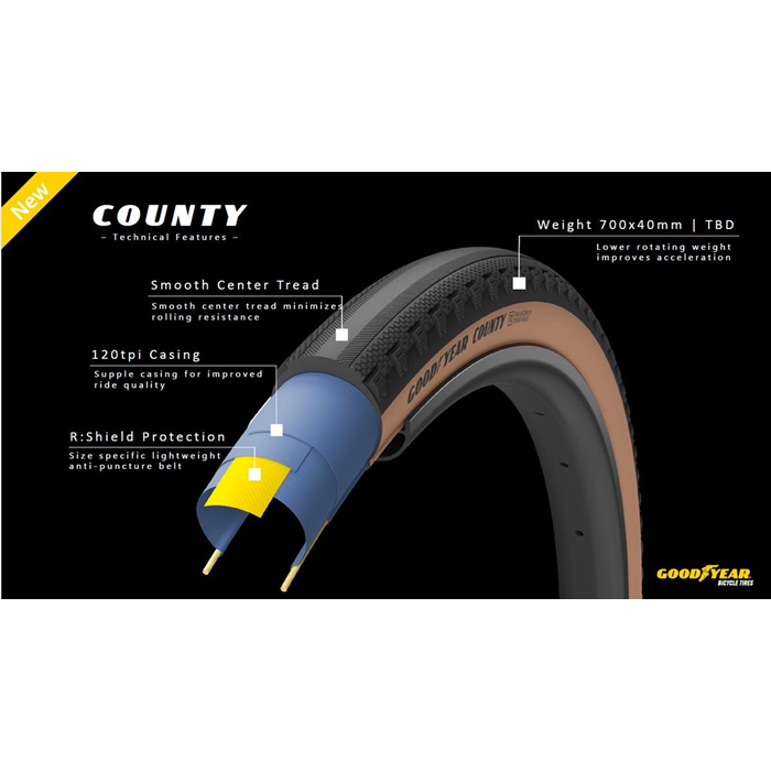 Goodyear County 700 x 40c TLR 120 TPI Tan Skinwall