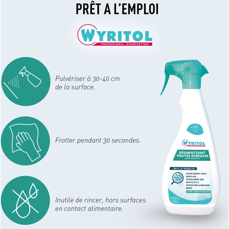Désinfectant toutes surfaces Wyritol Professional Desinfection - Spray de 750 ml