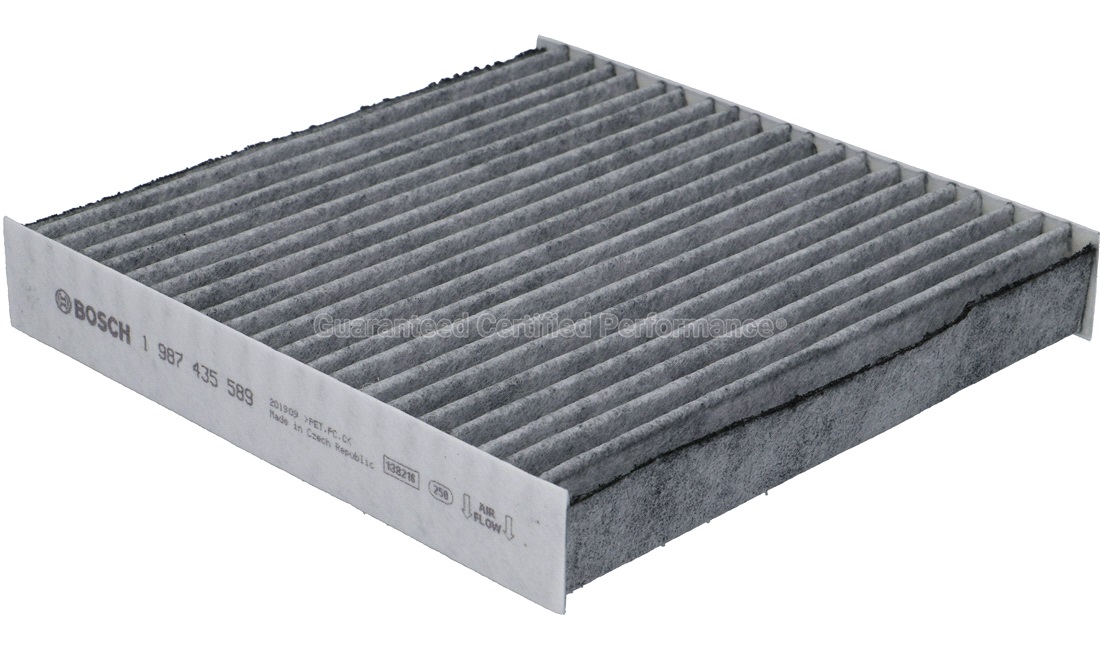 Pollenfilter, Aktivkulfilter