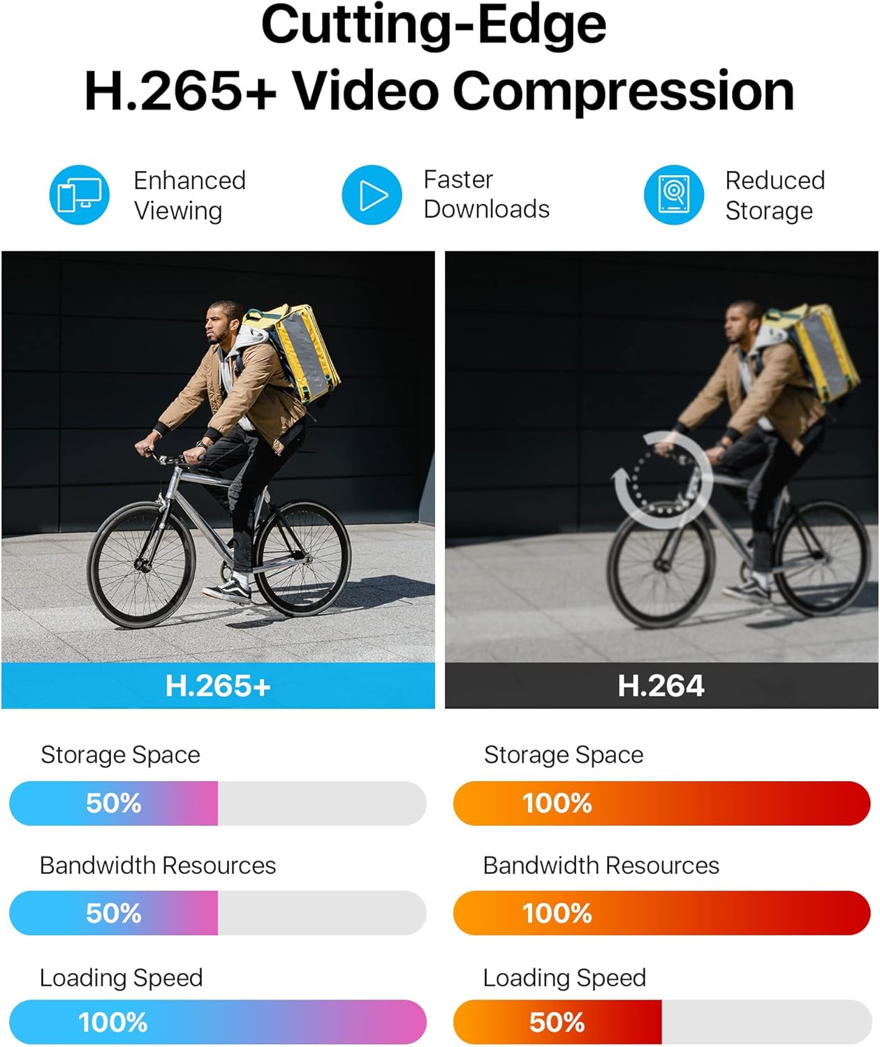 ZOSI 1080P Verkabelt Aussen Überwachungskamera Set ohne Festplatte, 8CH HDMI DVR, 4 Outdoor 2MP Video Sicherheitskamera, IR Nachtsicht, Bewegungsalarm