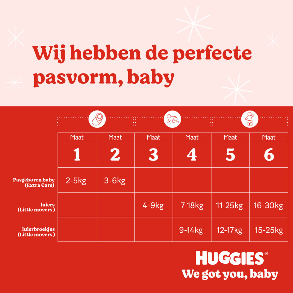 Huggies Little Movers Luierbroekjes Maat 5 (12 - 17 kg)104 stuks