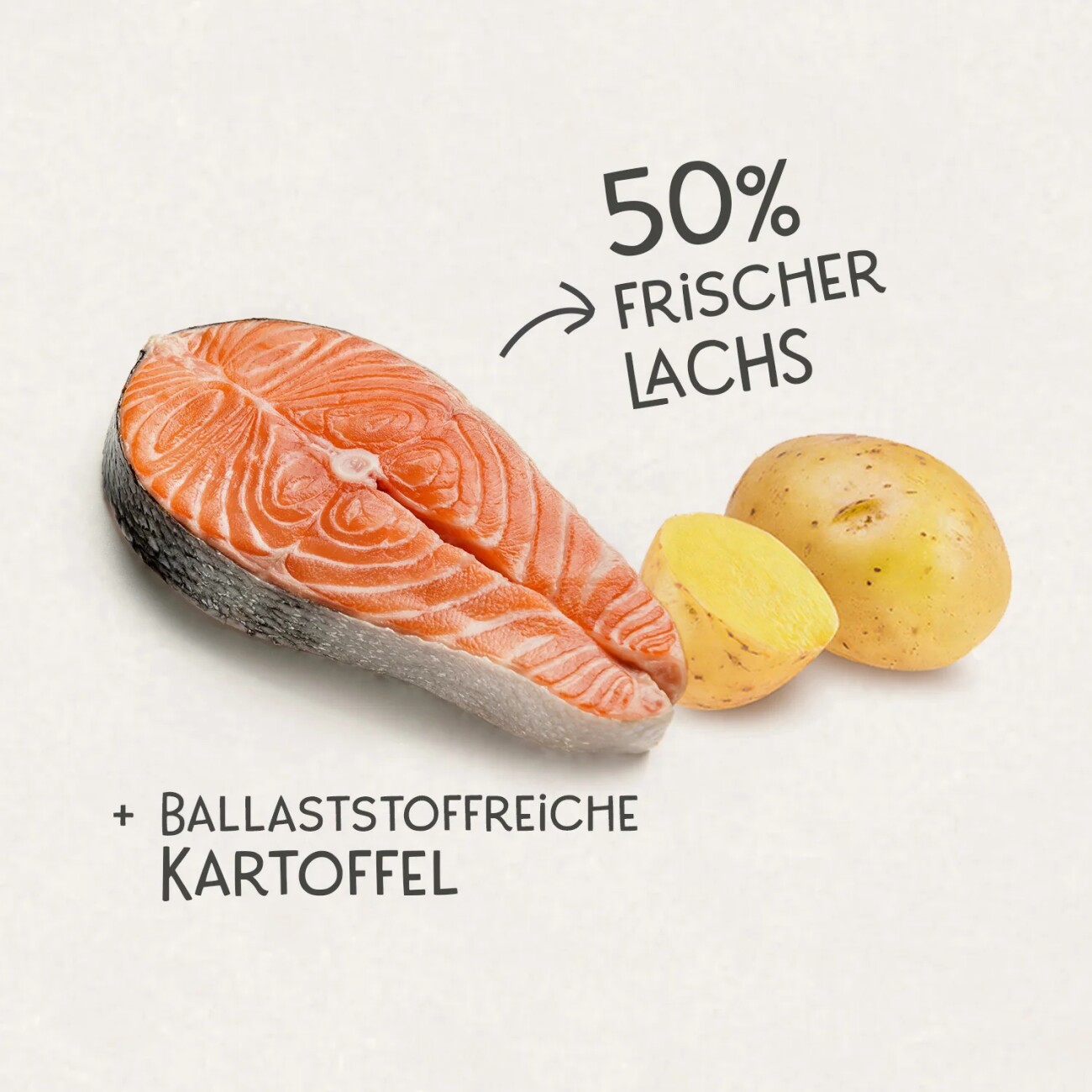 Milo & Mia Lachs & Kartoffel 6x400 g