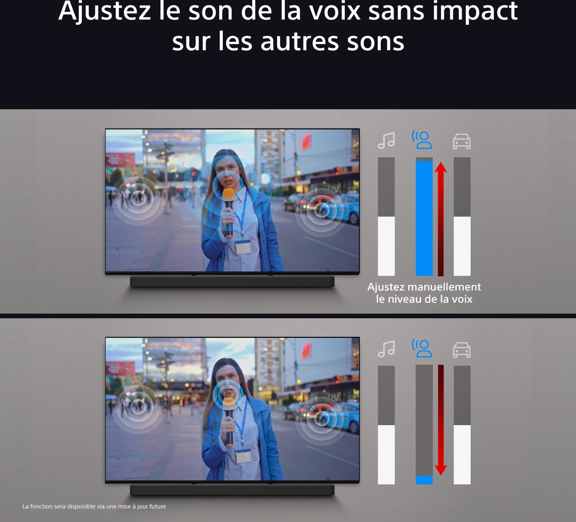 Sony 77 BRAVIA 8 (77XR80)   BRAVIA Theatre Bar 8   SA-SW5 TV UHD 4K