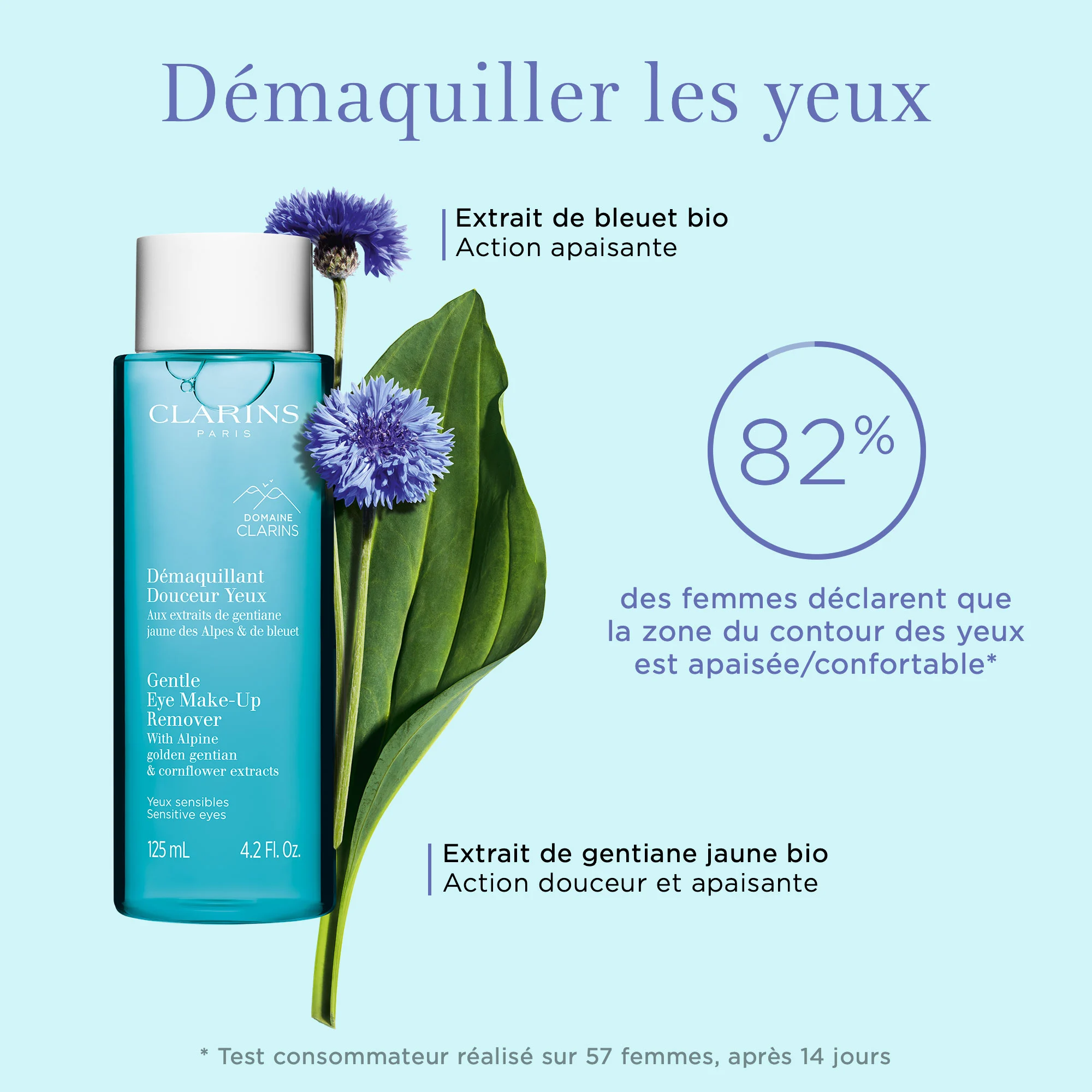 Démaquillant Douceur Yeux |