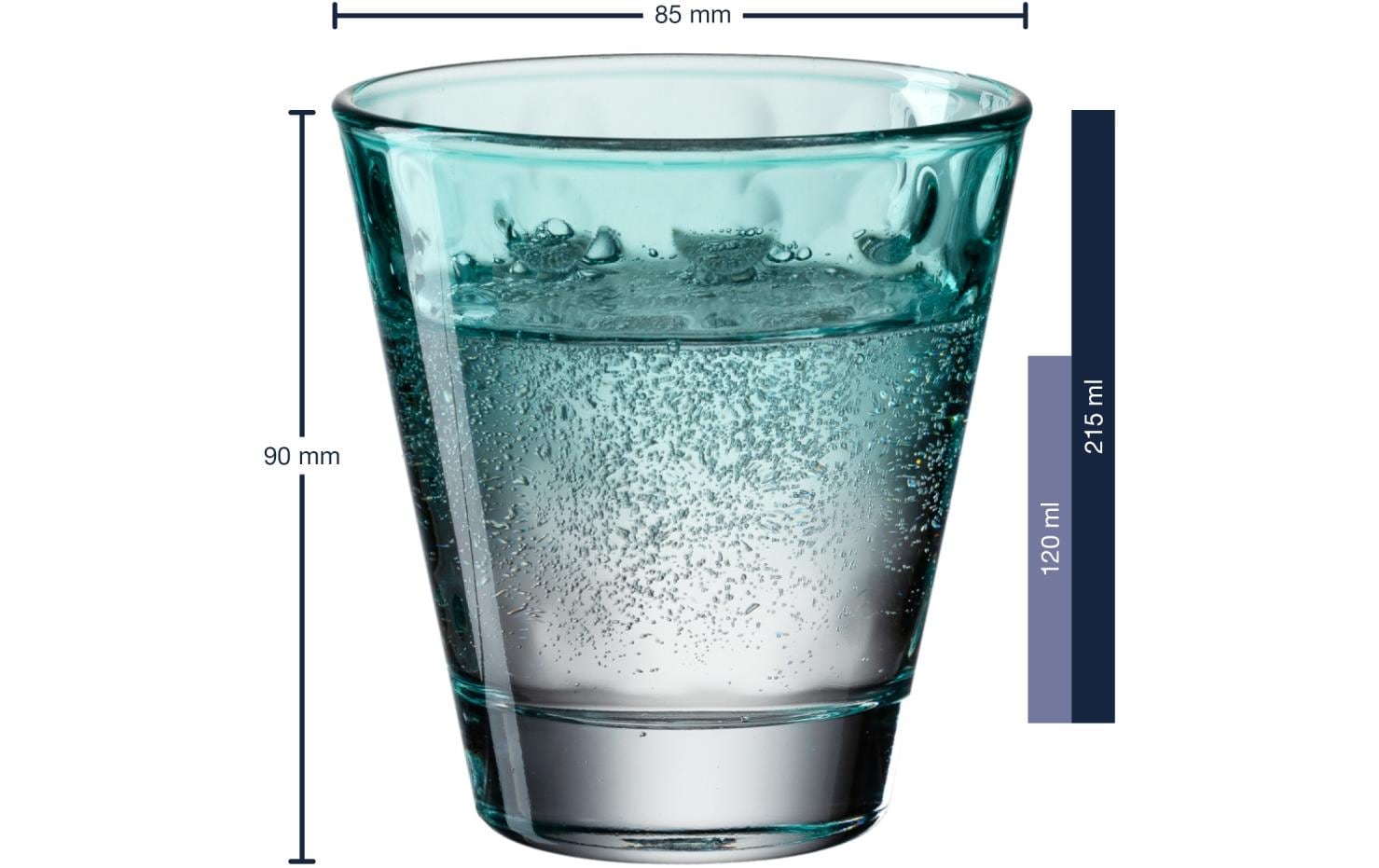 Trinkglas Optic Pastell 215 ml, 6 Stück, MintFarbiges Trinkgläser Set
