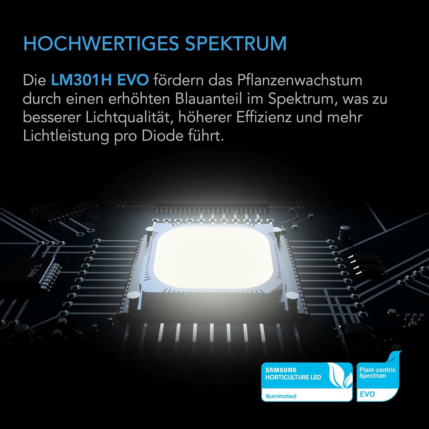 AC Infinity IONFRAME EVO8 LED Grow Light 730 W für 150 x 150 cm Grow Zelte, mit 2688 Samsung LM301H EVO LEDs und Vollspektrum-Licht für Indoor-Grow & Gewächshaus