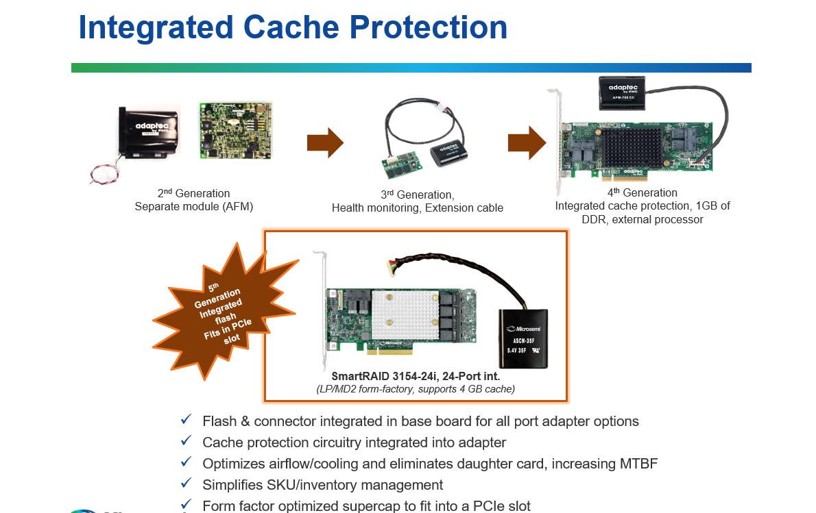 RAID-Controller 8 Port SATA3/SAS3 Smart-RAID 3154-8i<br>PCIe 3.0 SAS/SATA Hardware-RAID-Adapter mit 12 Gbps