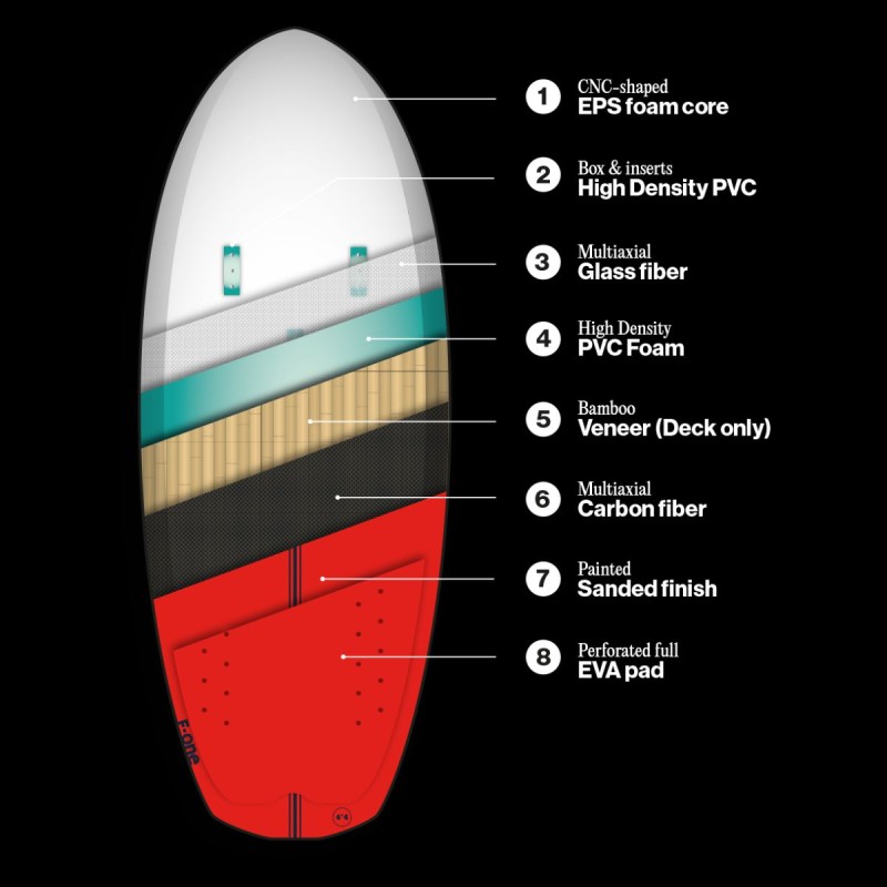 Planche F-One Rocket Wing Carbon 2024 - The Corner Shop