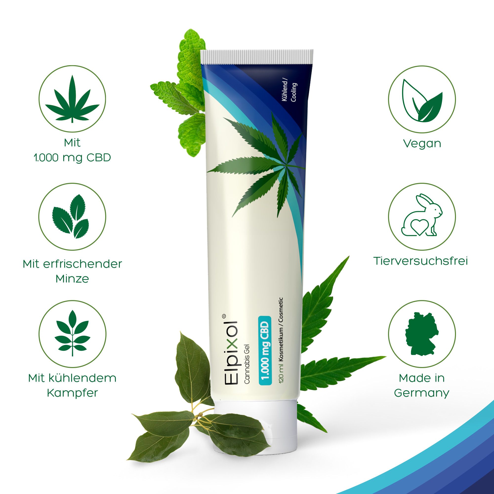 ELPIXOL® Cannabis Gel mit 1.000 mg CBD – Wärmesalbe & Kühlgel