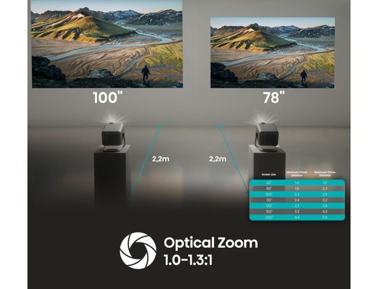 HISENSE - Vidéoprojecteur Home Cinéma M2PRO
