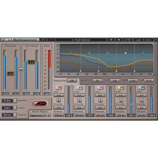 Waves Dave Audé EMP Toolbox