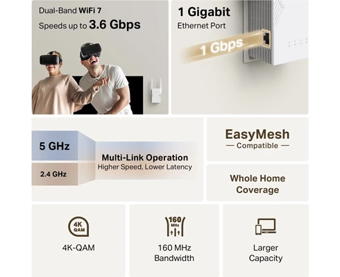 TP-Link RE225BE