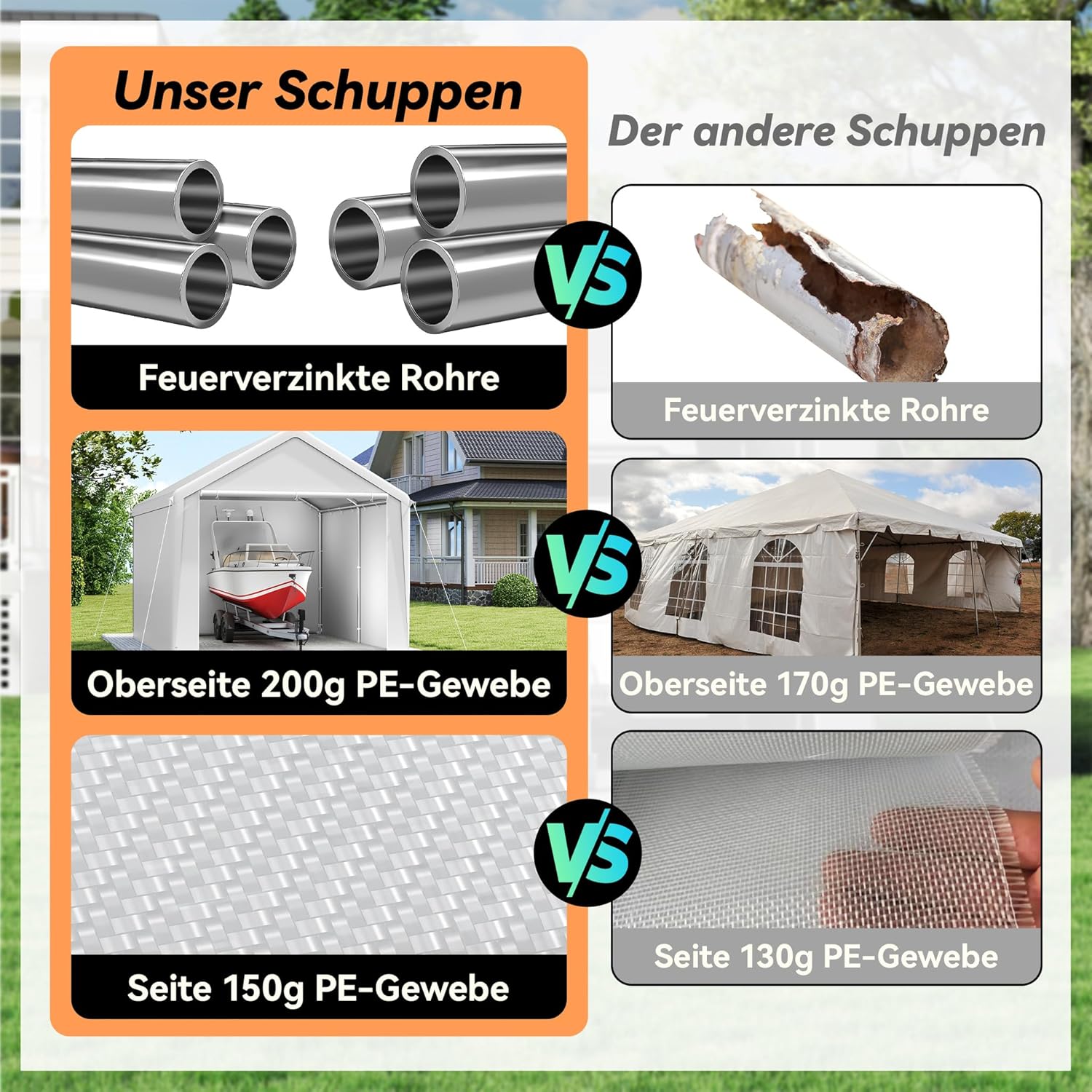 Aufun Carport Zeltgarage 3x4m, Wasserdichtes Lagerzelt mit PE-Dach, Reißenresistenter Garagenzelt mit abnehmbaren Seitenwänden, UV-beständig Winterfest Unterstand für Auto, SUV, LKW, Boot, Weiß