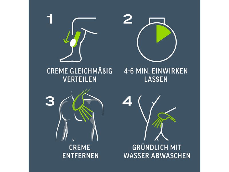 Veet MEN Enthaarungscrème Men 400 ml Haarentfernungs-Creme für sensible Männerhaut