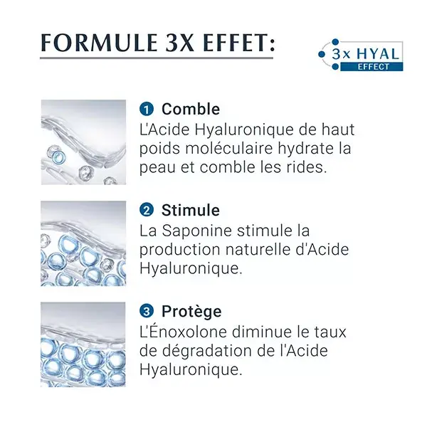 Eucerin Hyaluron-Filler +3x Effect Creme de Dia Antienvelhecimento FPS 30 50ml