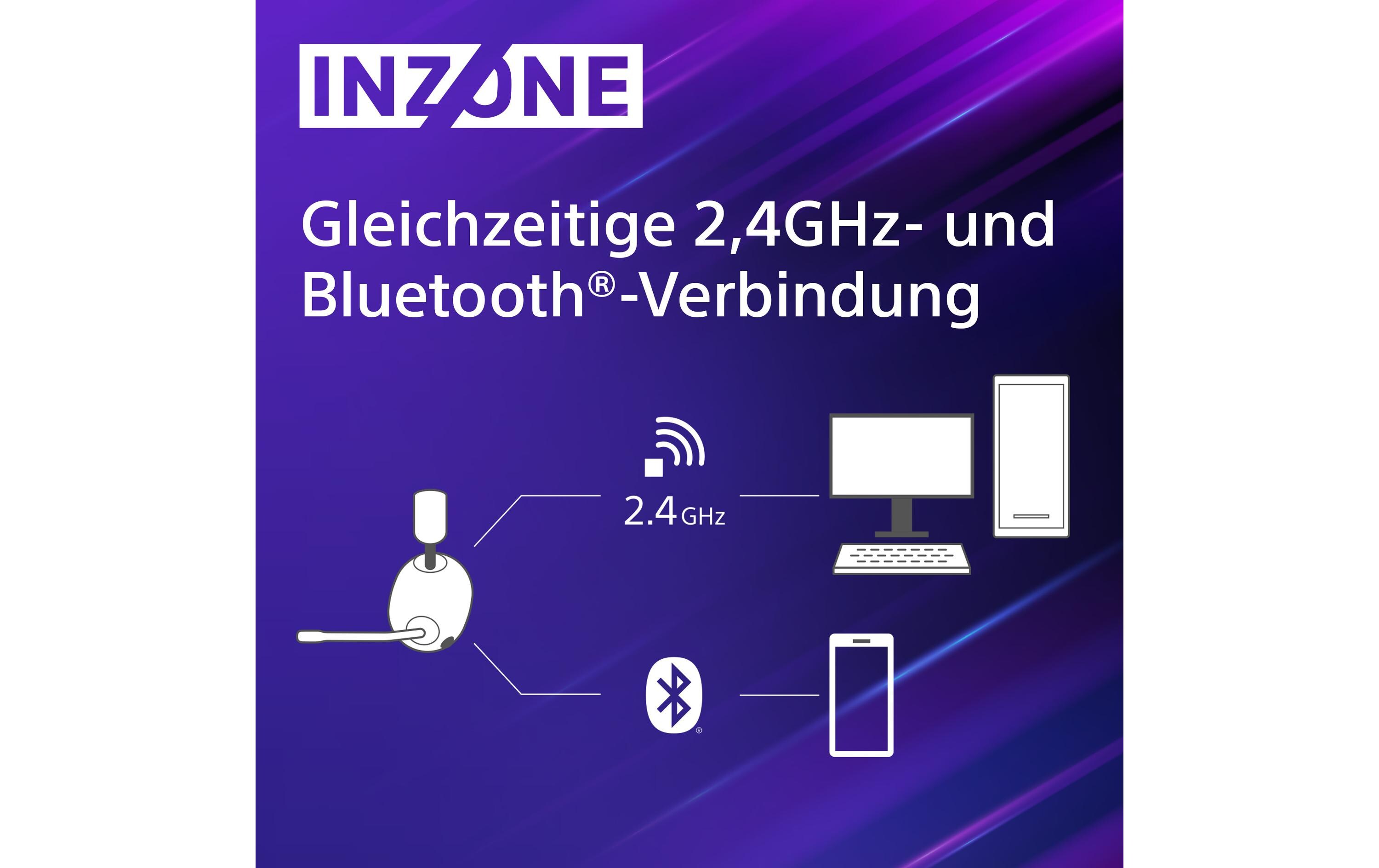 Headset INZONE H9 Weiss<br>Kabelloses Gaming-Headset mit Noise-Cancelling für die PS5 und den PC