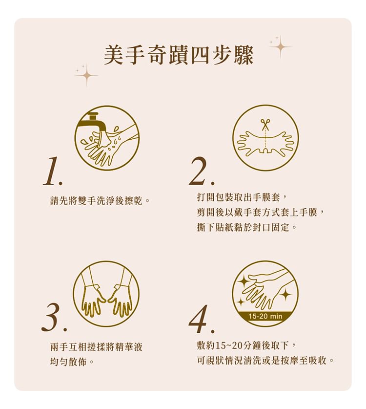 My Scheming - Royal Jelly Shea Butter Hydraterend Handmasker