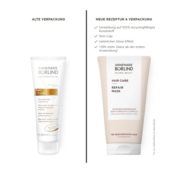 ANNEMARIE BÖRLIND HAIR CARE Repair Maske 150ml