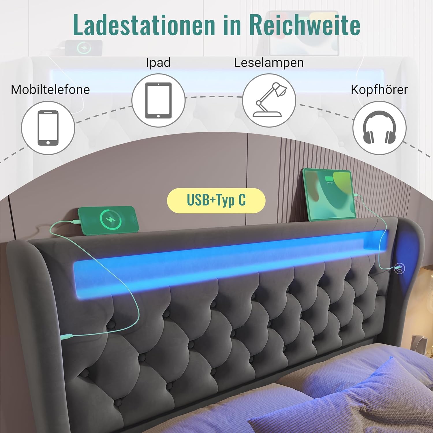 Polsterbett 140x200 cm, Doppelbett mit LED-Leuchten, Kopfteil mit USB- und Typ-C-Anschlüssen, Hydraulisches Stauraumbett, für Jugendliche und Erwachsene, Samt, Grau (Ohne Matratze) SK2623696