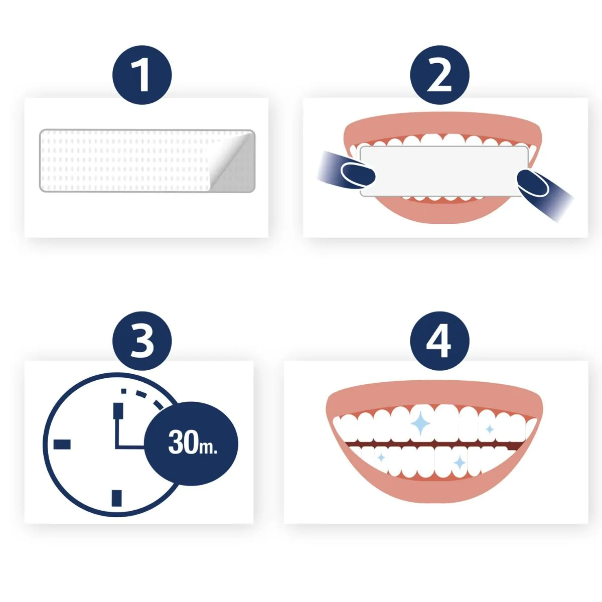 Whitening Tandenstrips 5 set strips