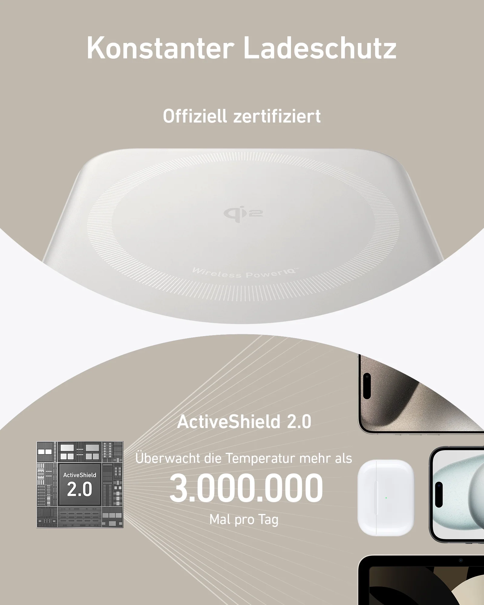 (15W) 10000mAh Magnetische Qi2 MagSafe MagGo Powerbank USB C Ladegerät mit LED Anzeige   Kickstand (A1654G21) - Weiss
