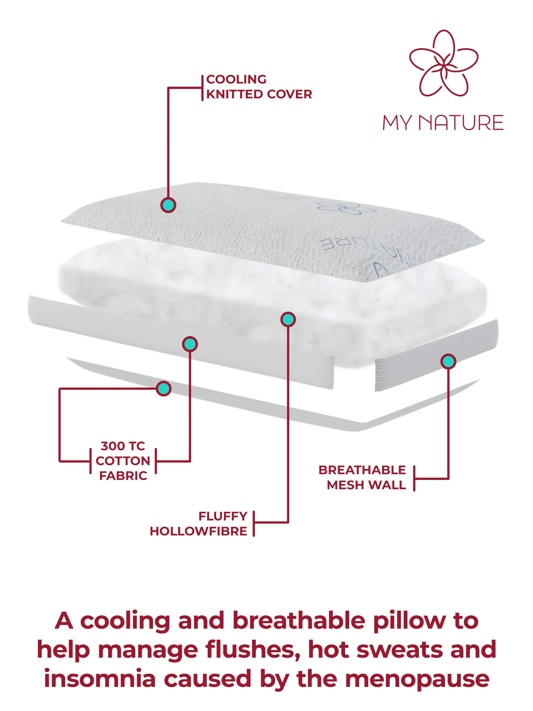 My Nature Menopause Pillow
