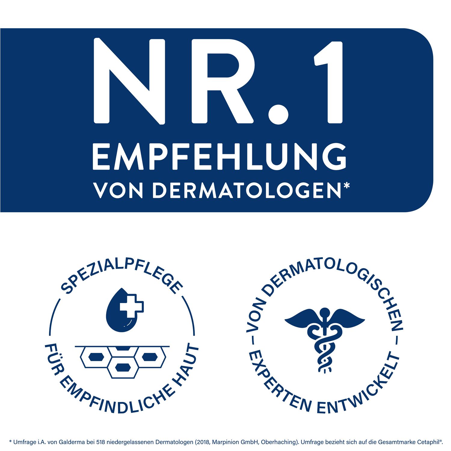 CETAPHIL PRO Urea 10% Aufbauende Intensiv-Fußsalbe für trockene Füße