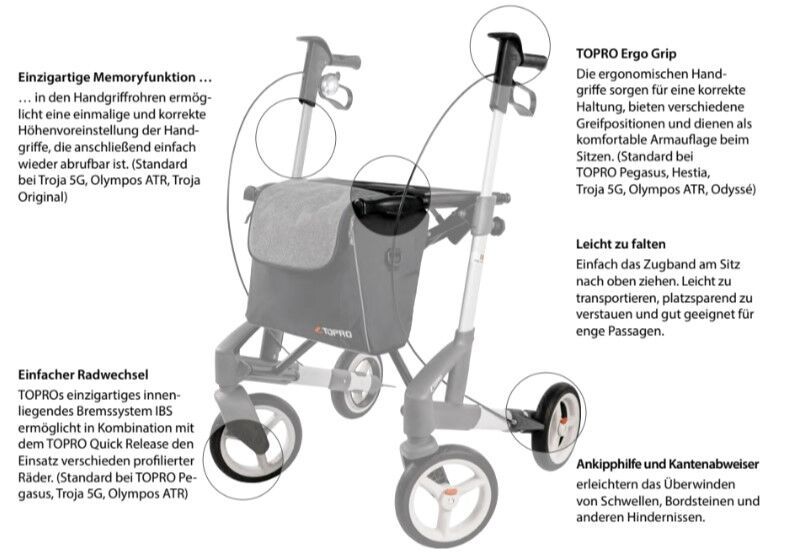TOPRO Pegasus Carbon Rollator,