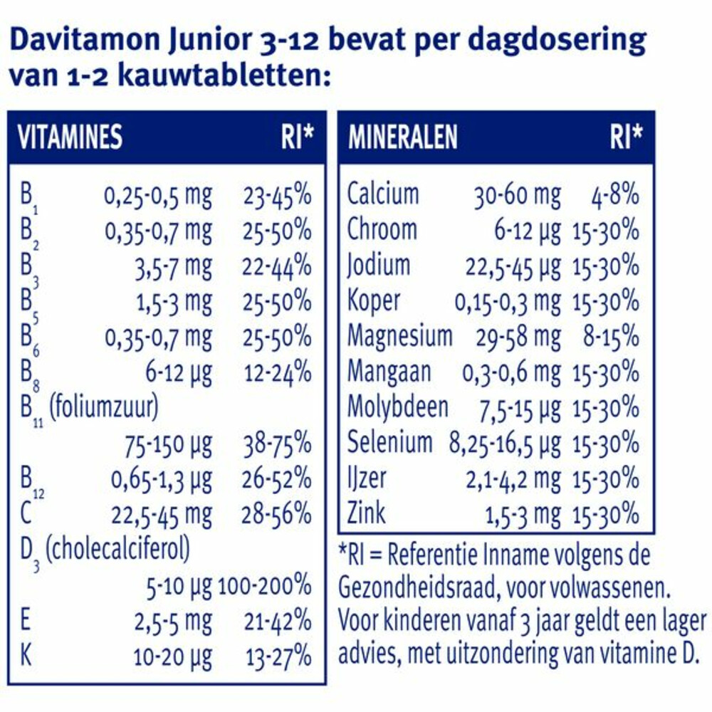 2x Davitamon Junior 3+ Multivruchten120 kauwtabletten