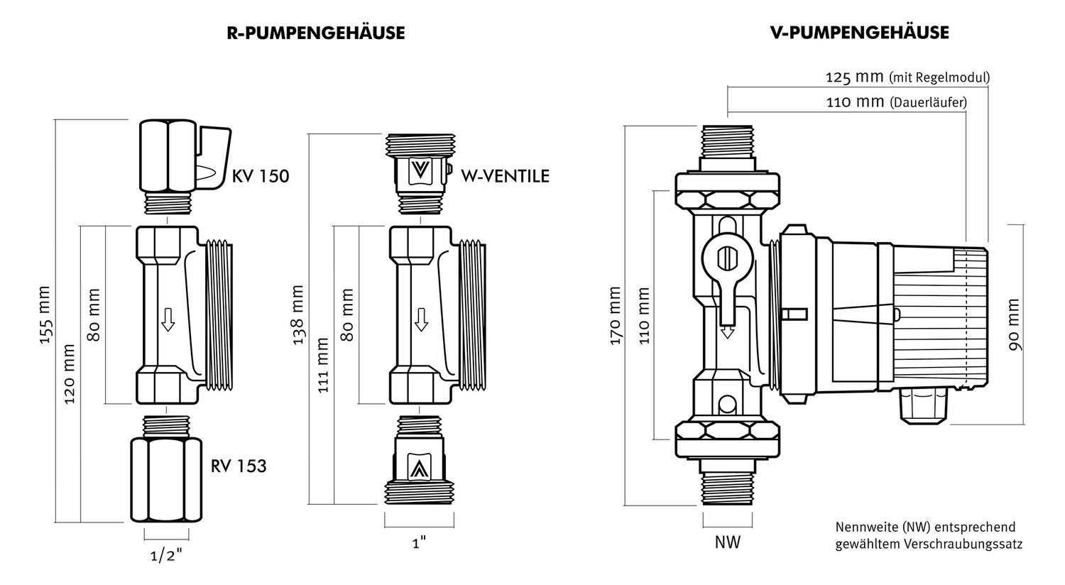 Vortex W-kleppen verwisselbare set (RV en KV) 1/2