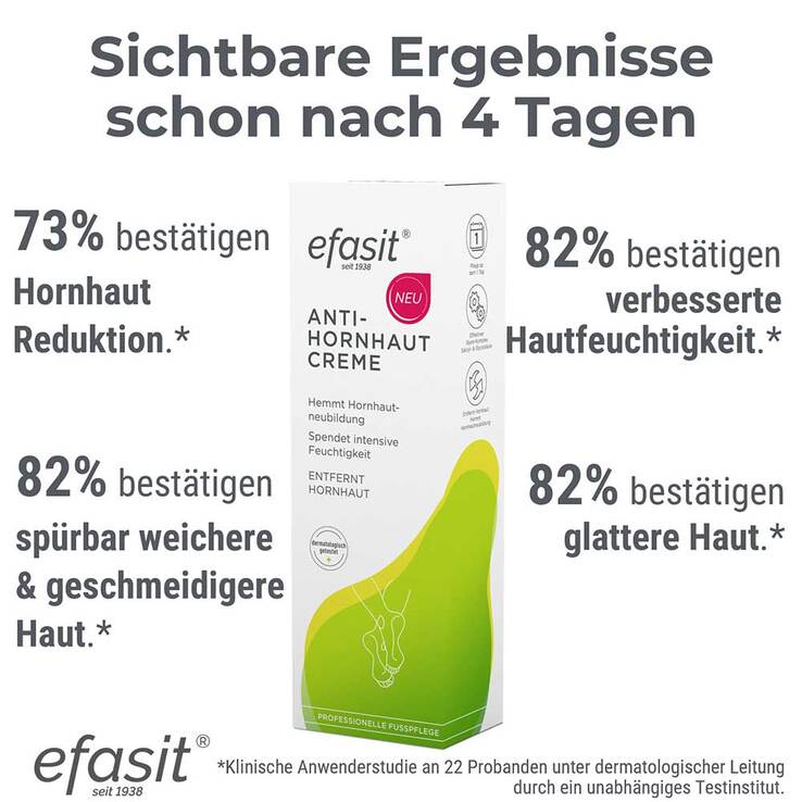 Efasit Anti-Hornhaut Creme, 75 ml