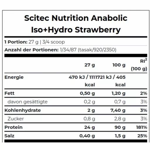Scitec Anabolic Iso+Hydro