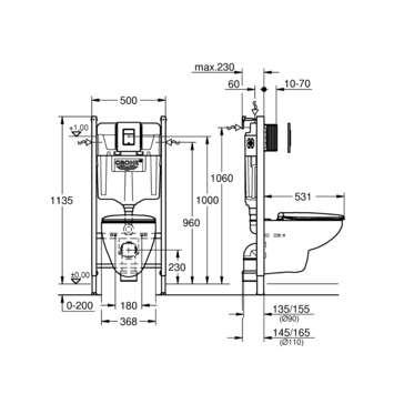 Grohe Bau Even inbouwreservoir met hangend toilet 5-in-1