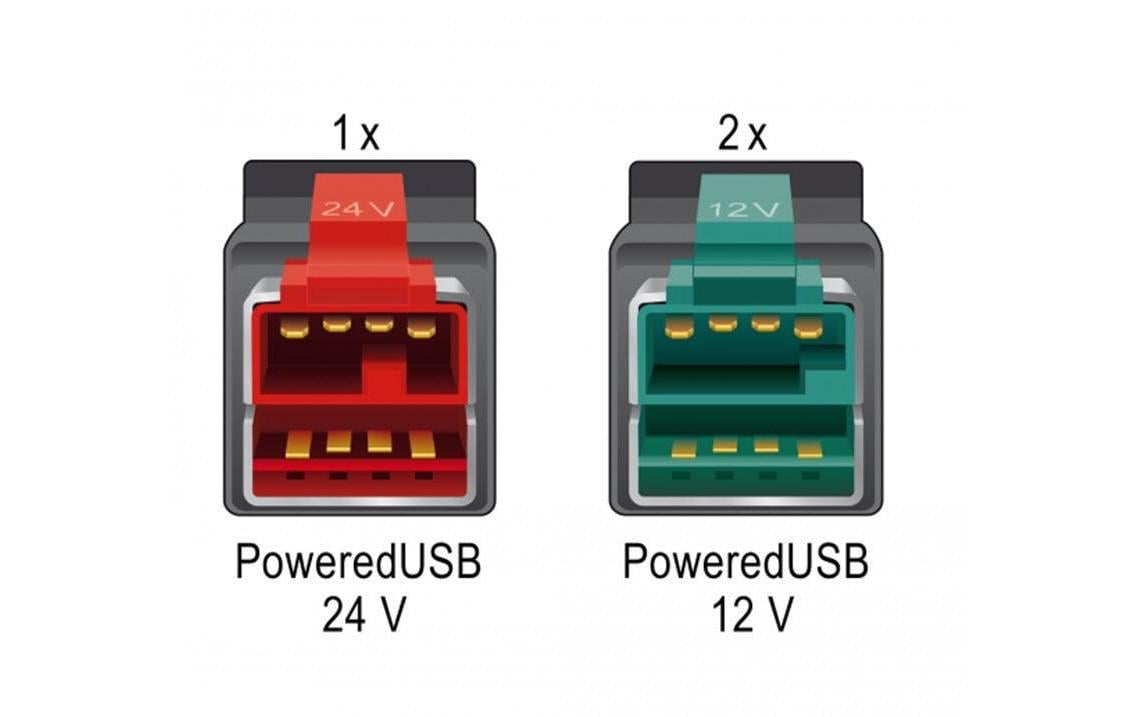 PCI-Express-Karte 89655 PoweredUSB - 1 x 24 V + 2 x 12 VPCIe-Karte mit drei PoweredUSB-Ports