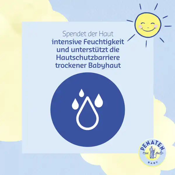 Pflegecreme Gesicht & Körper intensiv