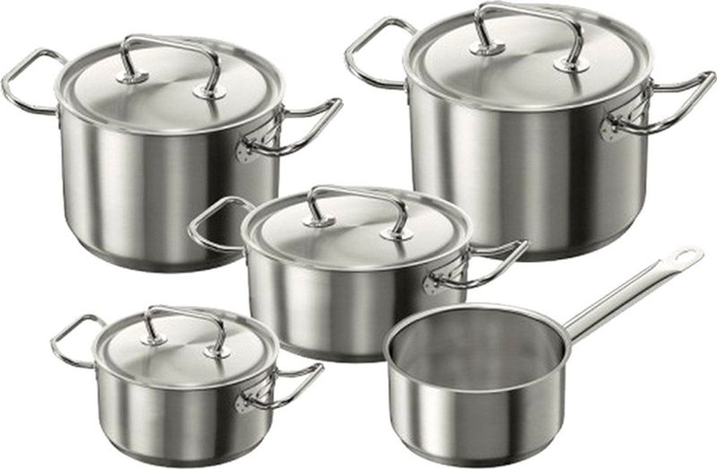 Demeyere Classic Pannenset 5 delig RVS